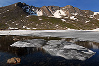 /images/133/2007-06-30-evans-sum-lake01.jpg - #04106: Ice floating on Summit Lake, elevation 12,600 ft  … June 2007 -- Summit Lake, Mt Evans, Colorado