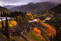 Red Mountain Pass on one page