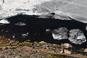 Hikers walking by partially frozen Summit Lake at 12,600 ft