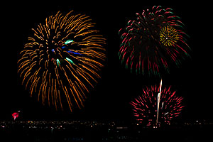Independence Day Fireworks - 4th of July in Broomfield, Colorado
