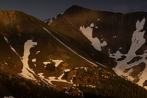 Images of Loveland Pass
