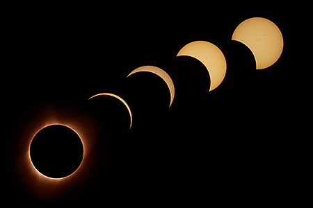 Total Solar Eclipse of 2017 with different stages of alignment 